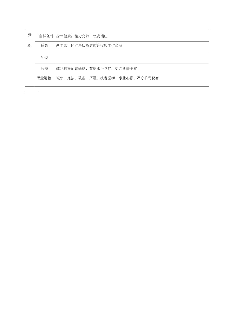 某五星级国际酒店集团前台收银员岗位说明书.docx_第2页