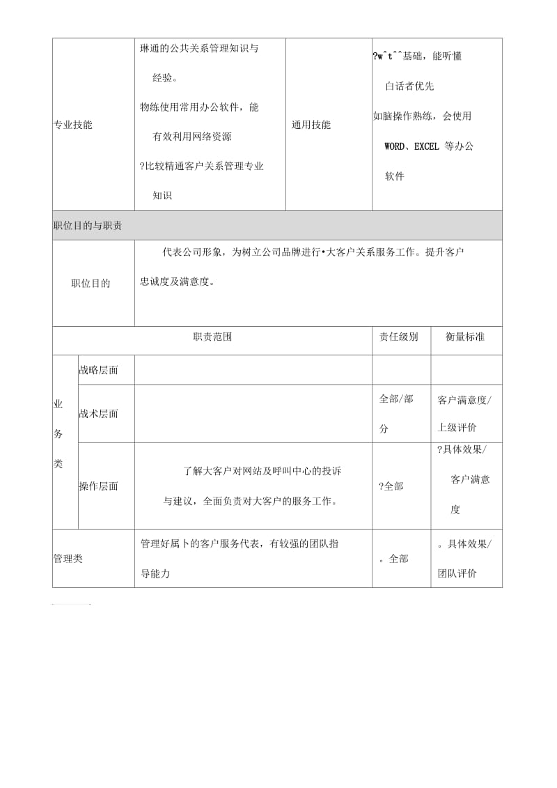 大客户服务经理岗位说明书.docx_第2页