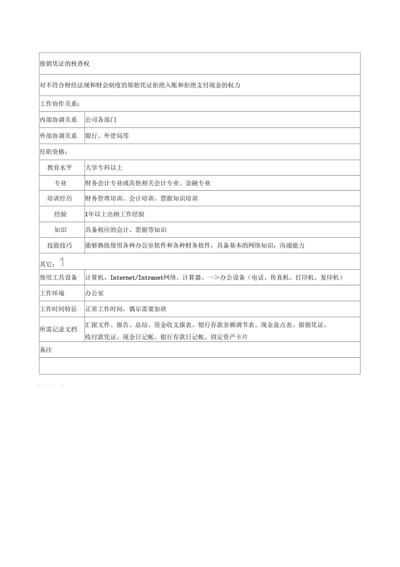 某地产企业出纳岗位说明书.docx_第2页