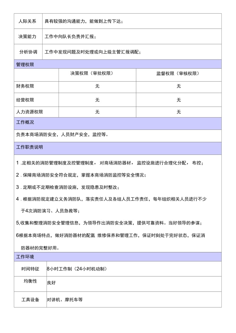 商场消防专员职位说明书.docx_第1页