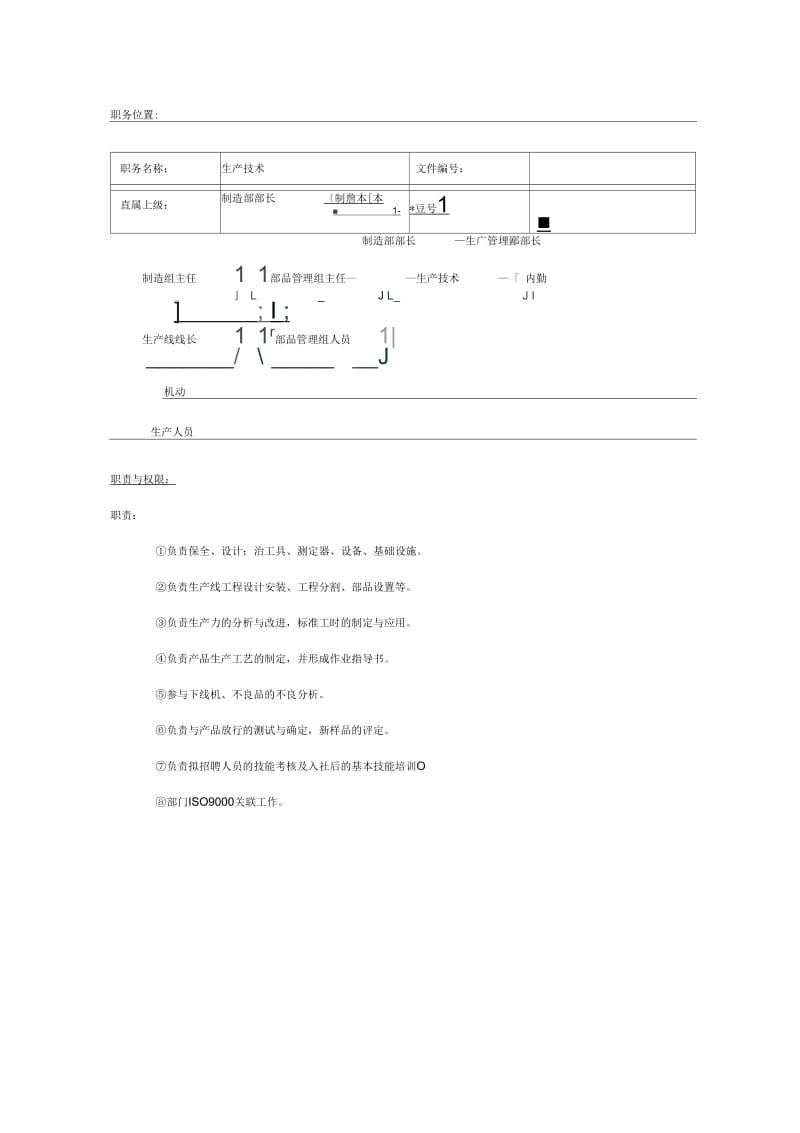 理想科学公司制造部生产技术岗位说明书.docx_第2页