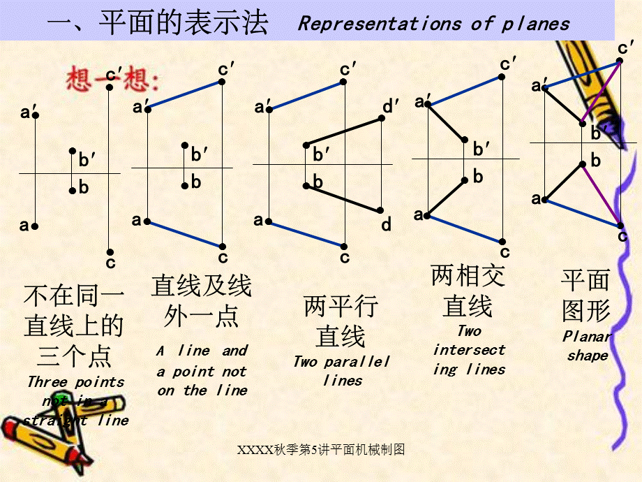 XXXX秋季第5讲平面机械制图.ppt_第2页