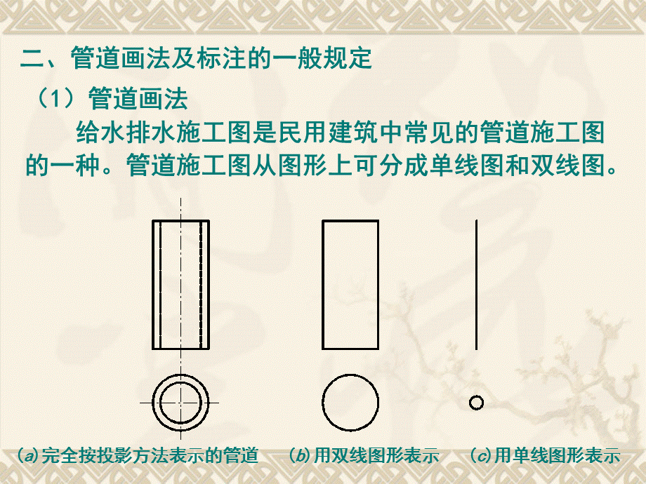 第八章 建筑给水排水施工图.ppt_第3页