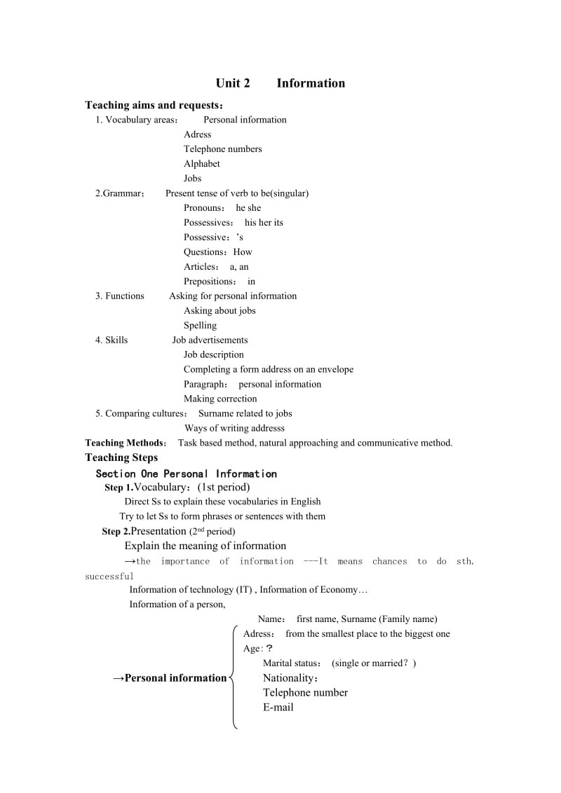 Unit 2Information.doc_第1页