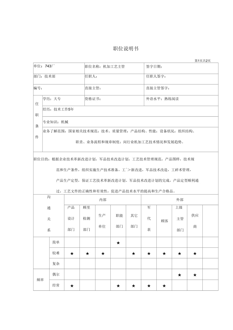 机加工艺主管职位说明书.docx_第1页