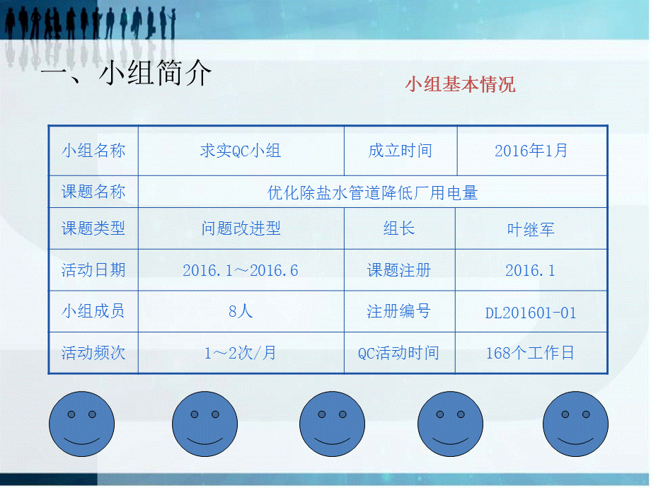 电厂一车间优化除盐水管道降低厂用电量.ppt_第2页