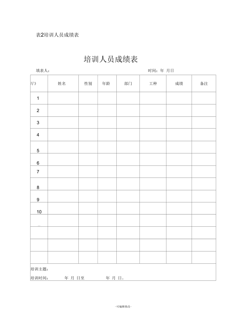 企业安全培训记录.docx_第3页