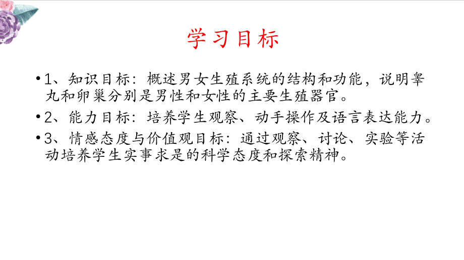 第一节精卵结合孕育新的生命 (3).pptx_第2页