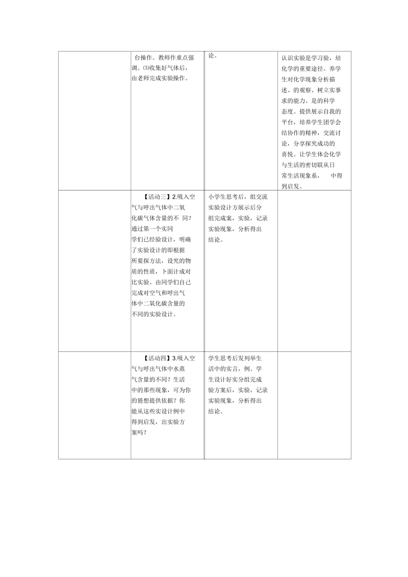 对人体吸入的空气和呼出的气体的说课.docx_第3页