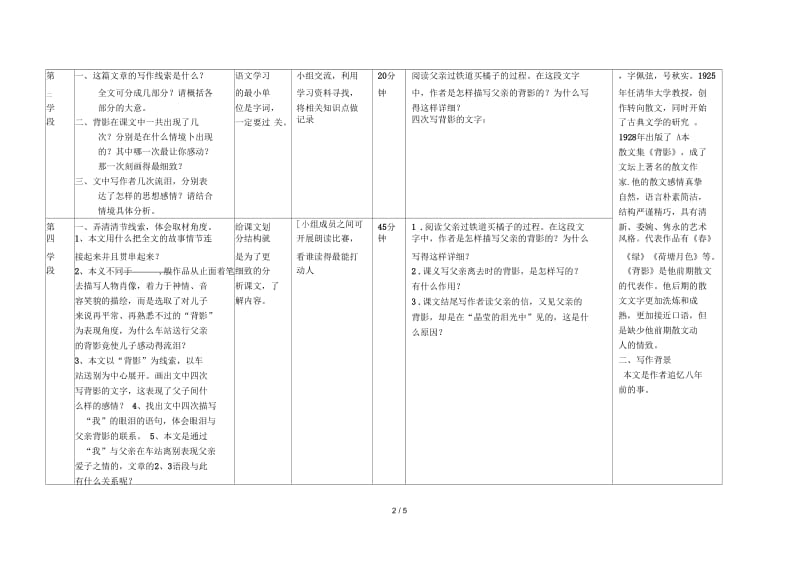 《背影》学案代晋文.docx_第2页