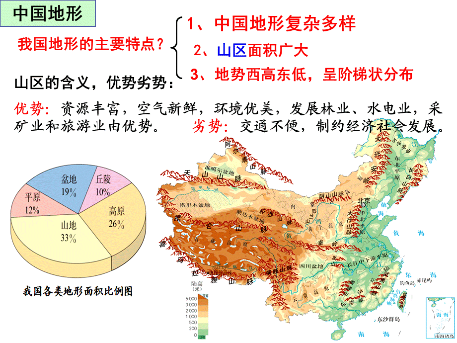 第二课　山川秀美.ppt_第2页