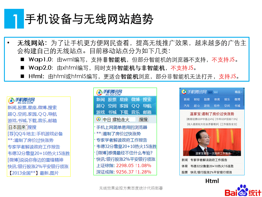 无线效果监控方案百度统计代码部署课件.pptx_第3页