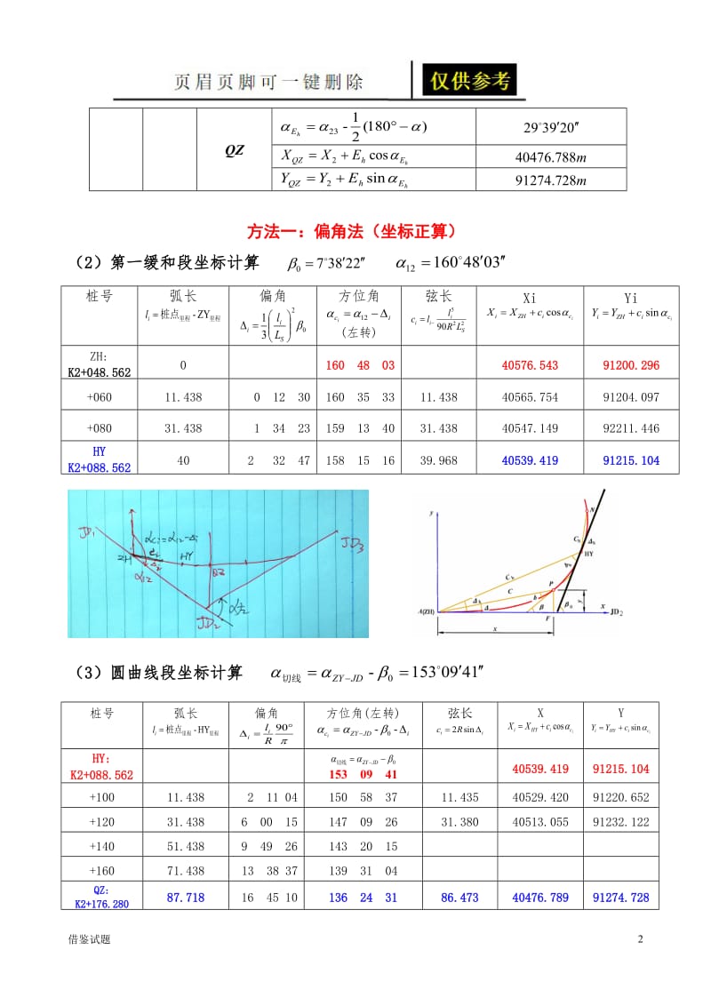 带有缓和曲线的圆曲线逐桩坐标计算例题[题目借鉴].doc_第2页