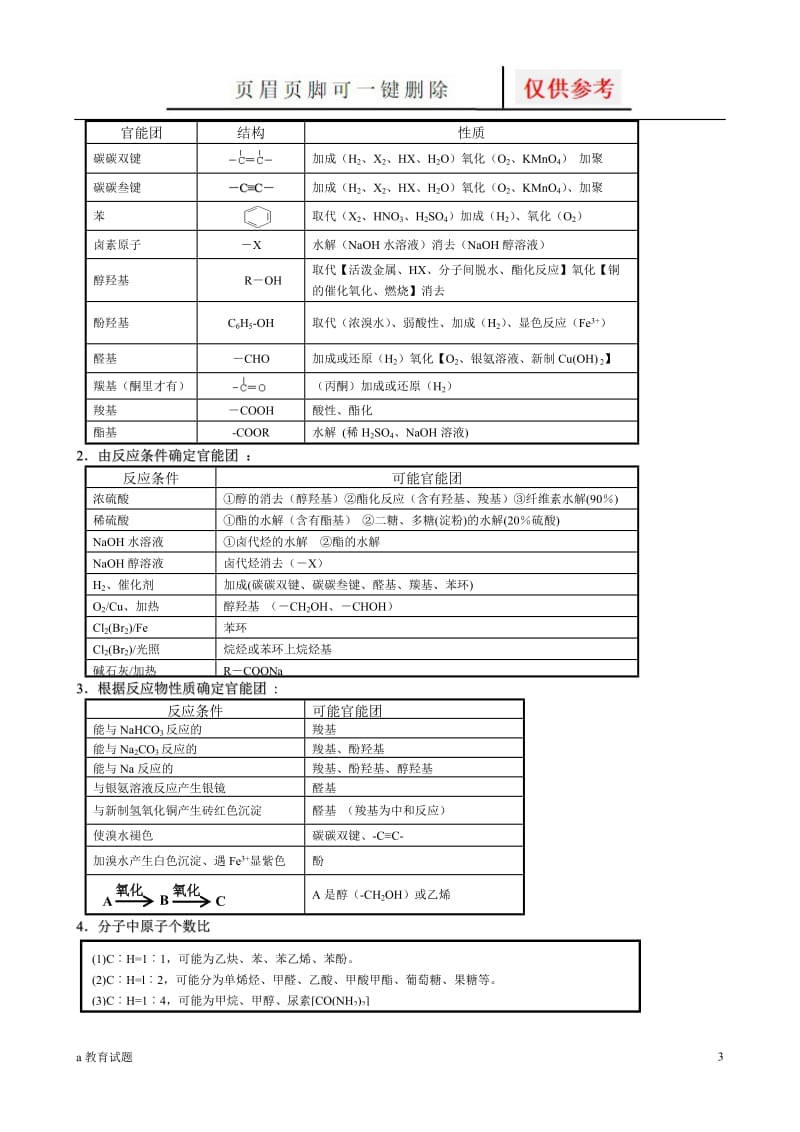 有机化学做题技巧[试题大类].doc_第3页