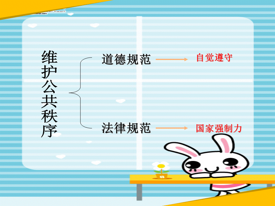 维护公共秩序需要道德规范.ppt_第2页