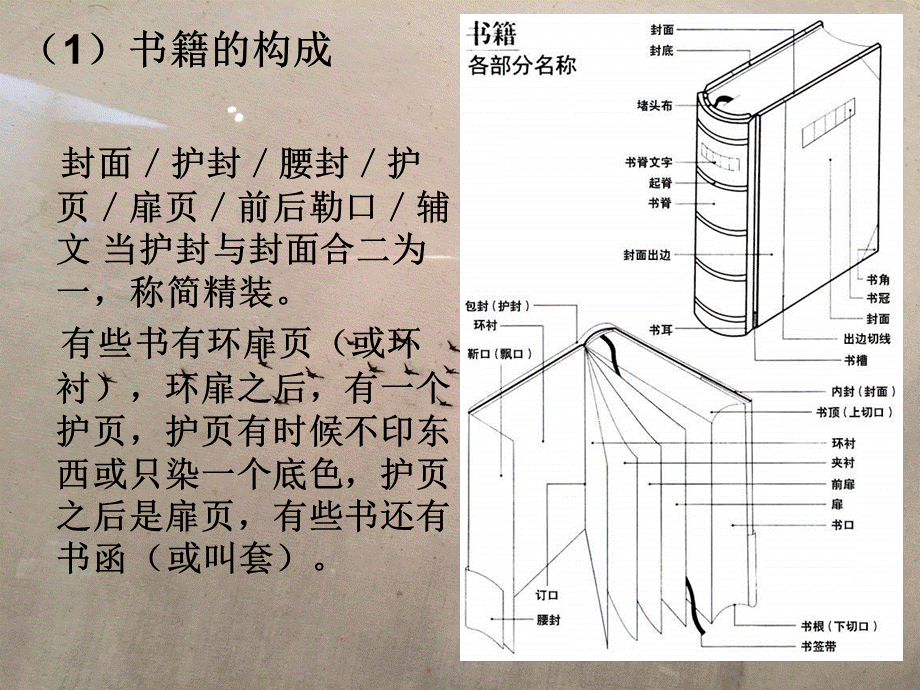 第五课美的阅读——书籍设计.ppt_第3页