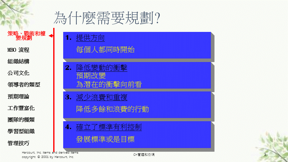 Ch管理和协调课件.ppt_第3页