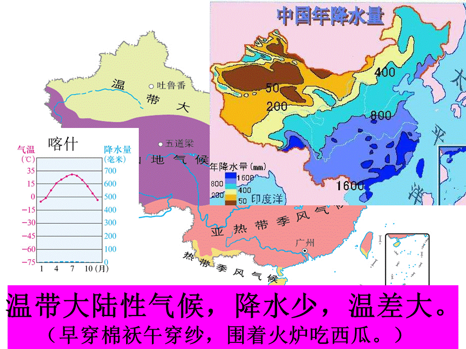 人教版七年级历史与社会下册：第六单元第三课 西北地区 丝路明珠 课件(共15张PPT).ppt_第3页