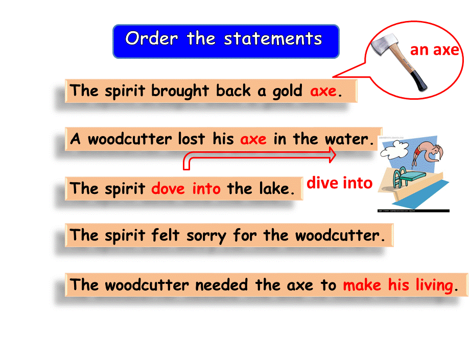 冀教版九年级英语Unit4 Lesson 21The fable of the woodcutter(共19张PPT).pptx_第3页