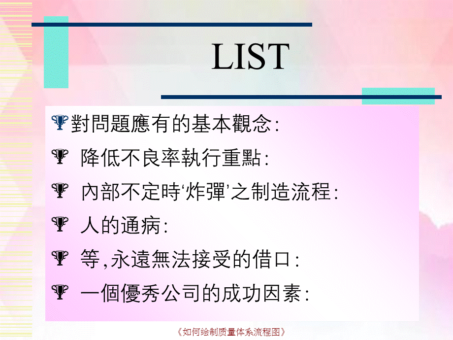 《如何绘制质量体系流程图》.ppt_第2页