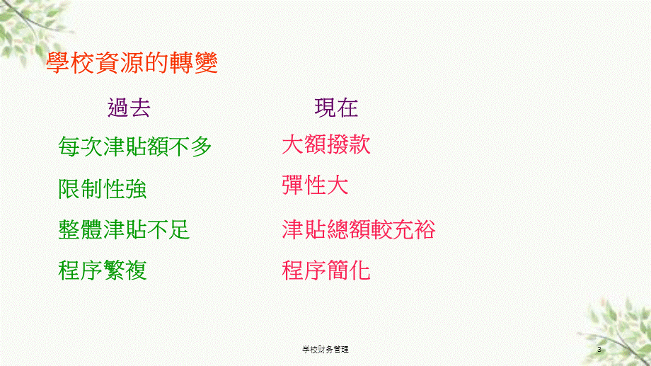 学校财务管理课件.ppt_第3页