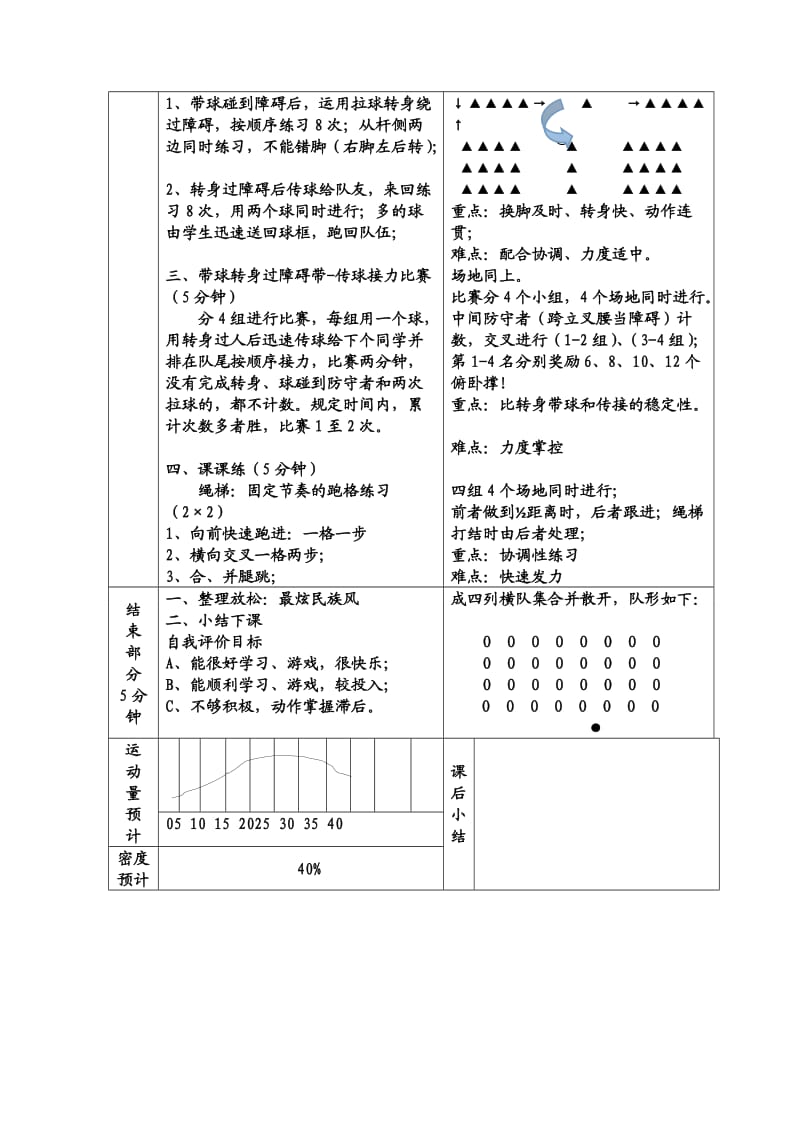 2015年体育公开课教案（足球）彭胜洪.doc_第2页