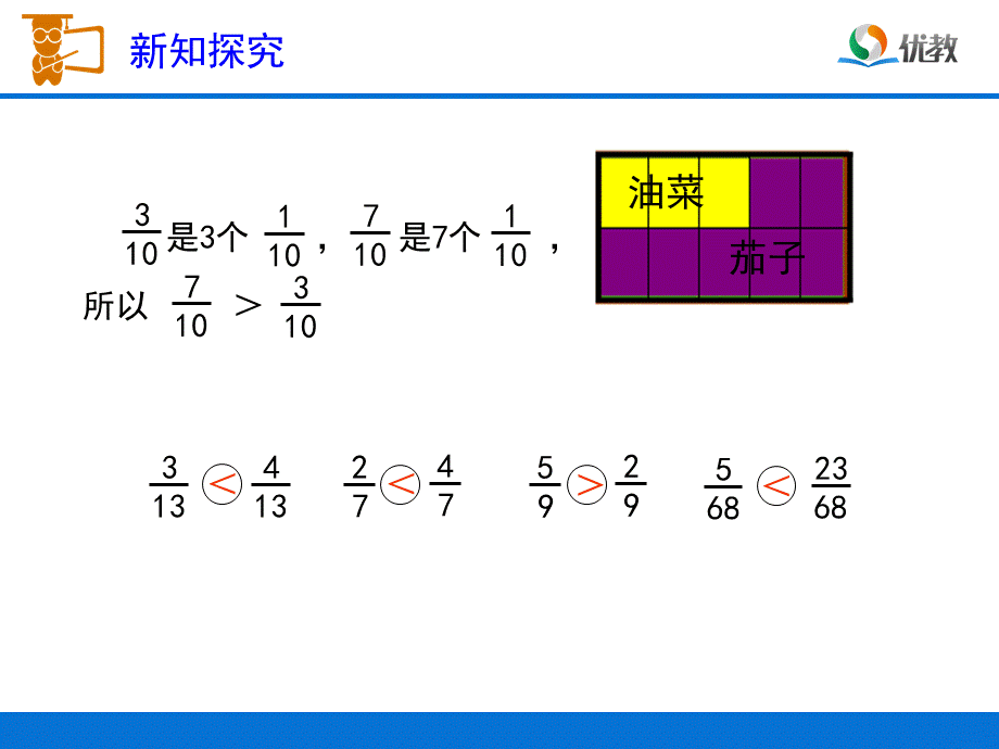 0667cc941e98540852422c3c057f0f62.ppt_第3页