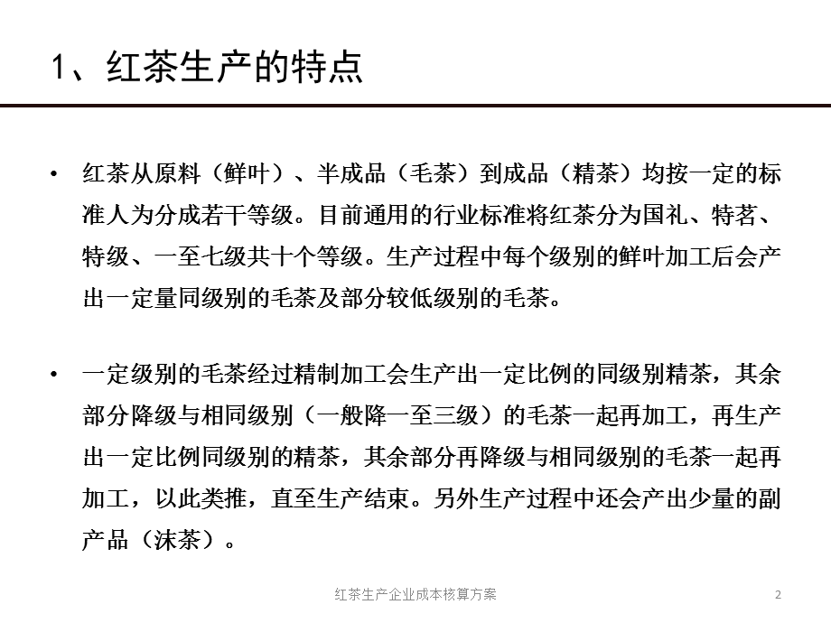 红茶生产企业成本核算方案课件.pptx_第2页