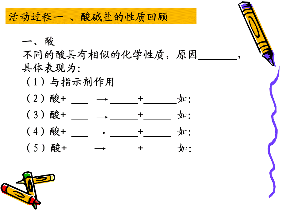 酸和碱的应用.ppt_第3页