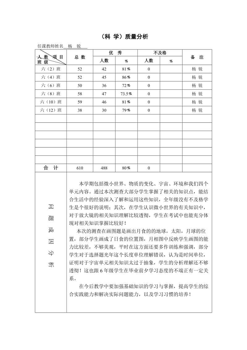 6年级科学质量分析.doc_第1页