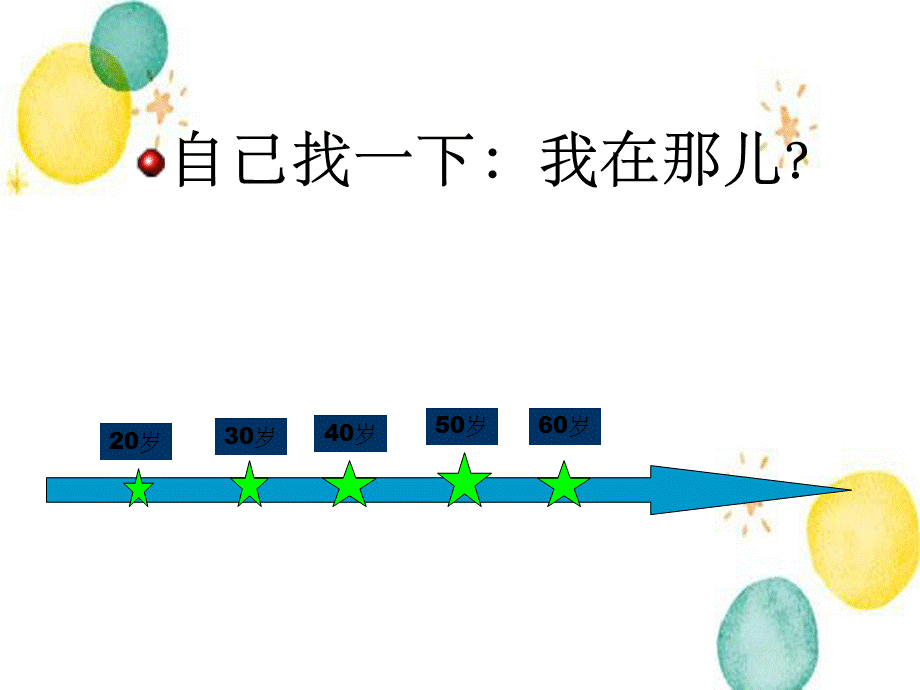 客户经理职业生涯规划.ppt_第3页