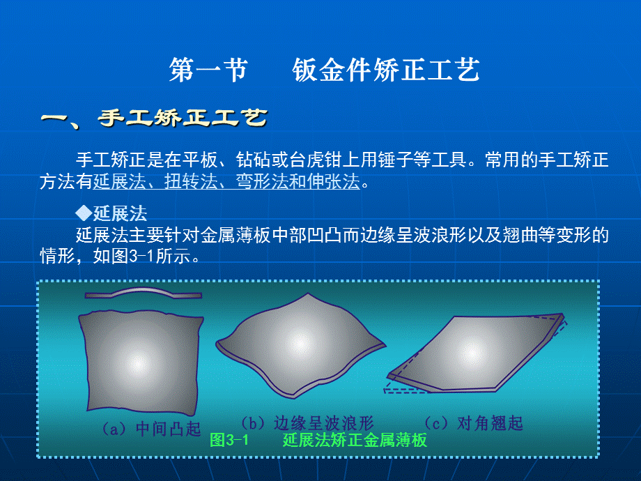 钣金制作的基本工艺--钣金工培训课件.ppt_第2页