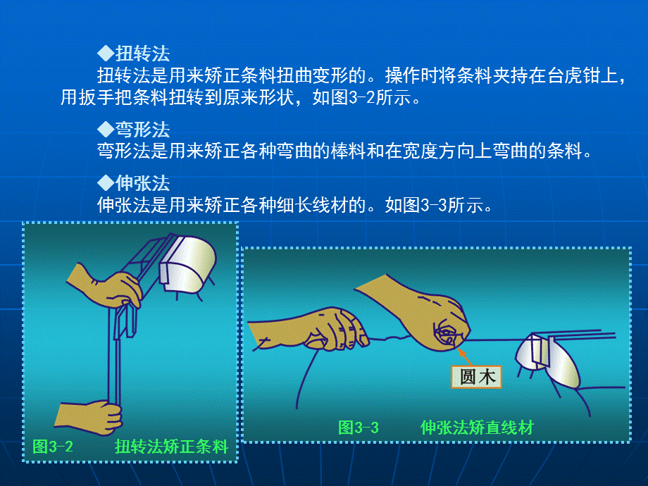 钣金制作的基本工艺--钣金工培训课件.ppt_第3页