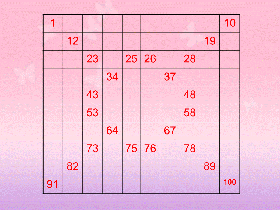 100以内数的顺序课件.ppt_第3页