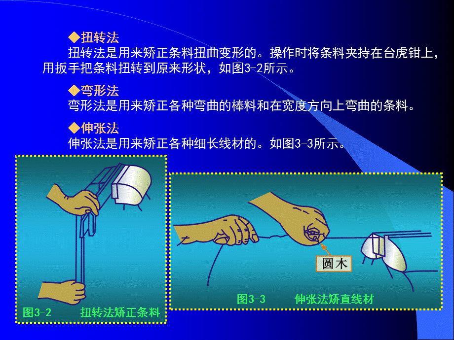 钣金制作的基本工艺--钣金工培训课件 (2).ppt_第3页