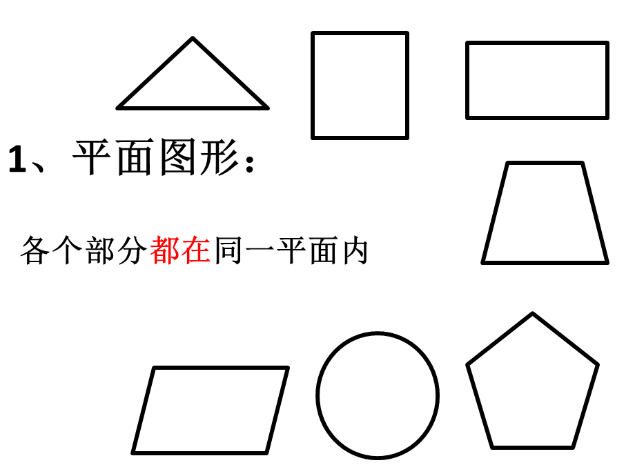 阅读与思考　几何学的起源.pptx_第3页