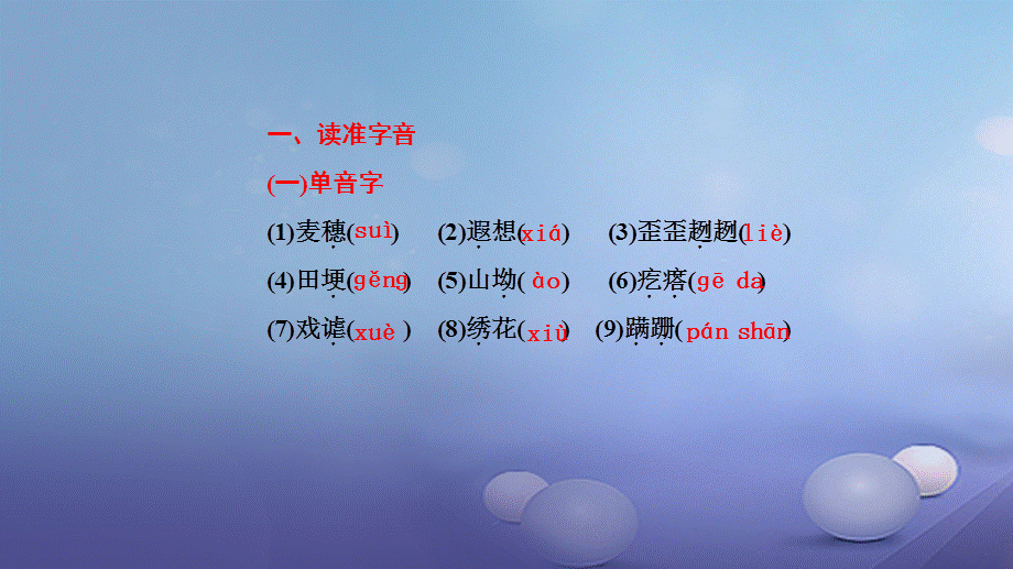 2016年秋季版七年级语文下册第一单元2拣麦穗基础知识课件1冀教版.ppt_第3页