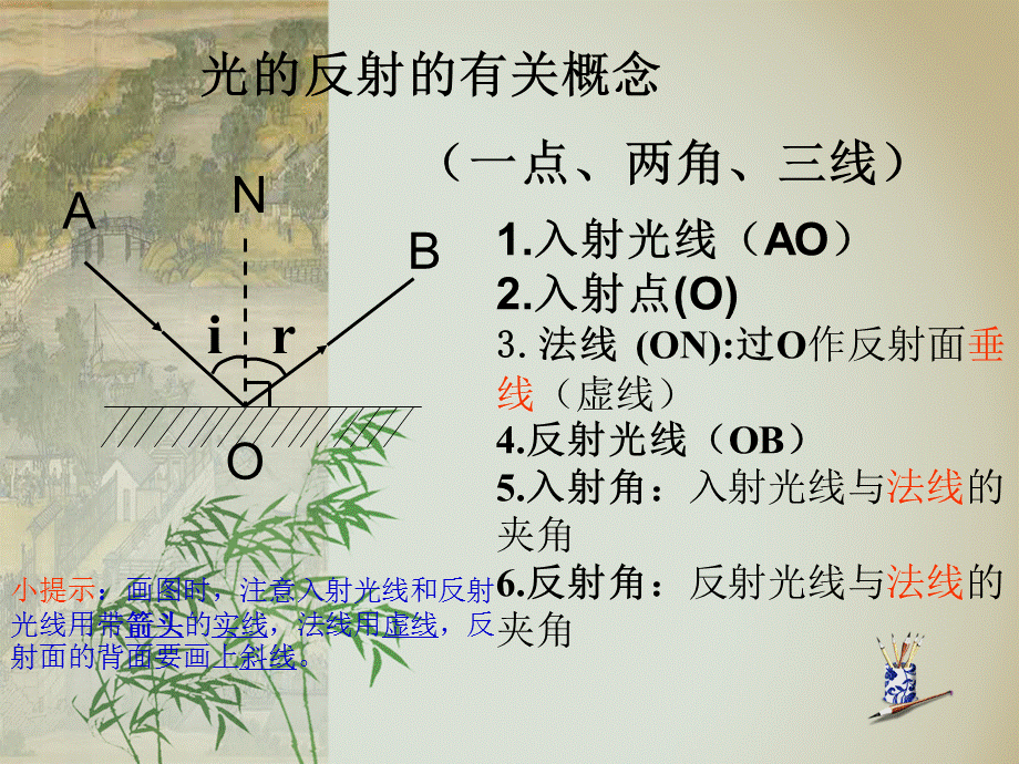 《光的反射》ppt+flash课件8.ppt_第3页