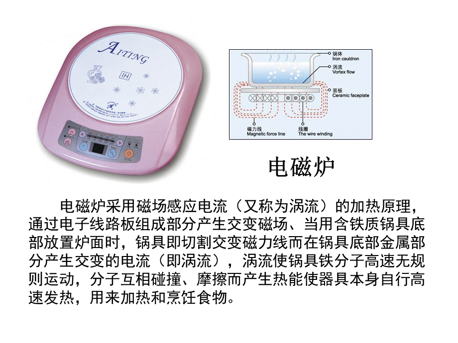 31磁现象和磁场 (2).ppt_第3页