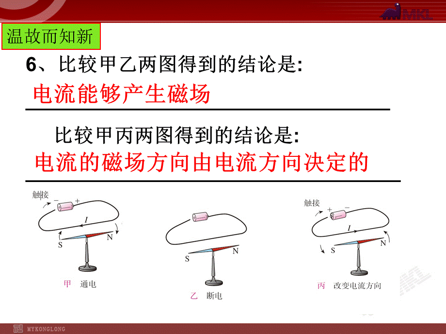 203电磁铁__电磁继电器.ppt_第2页