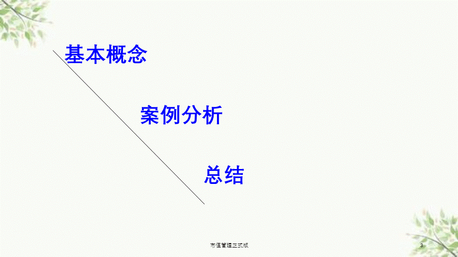 市值管理正式版课件.ppt_第3页