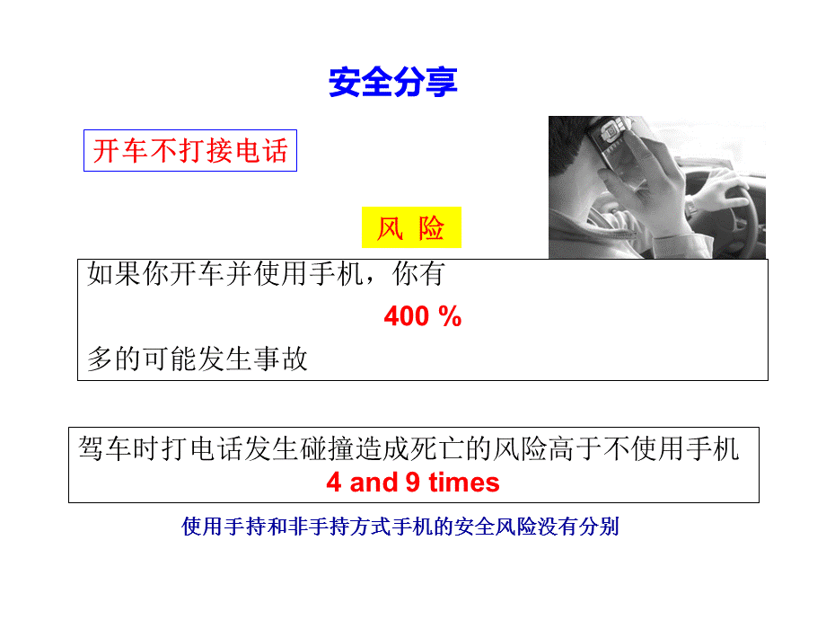 安全分享：开车不能打电话.ppt_第1页