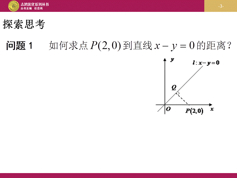 333点到直线的距离2.pptx_第3页