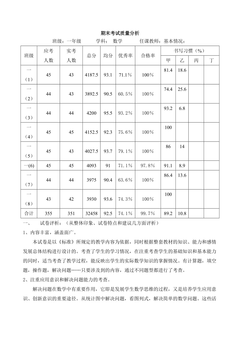 一年级期末质量分析表2.doc_第1页