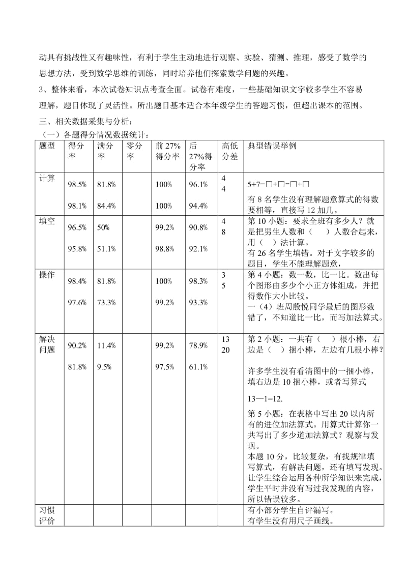 一年级期末质量分析表2.doc_第2页