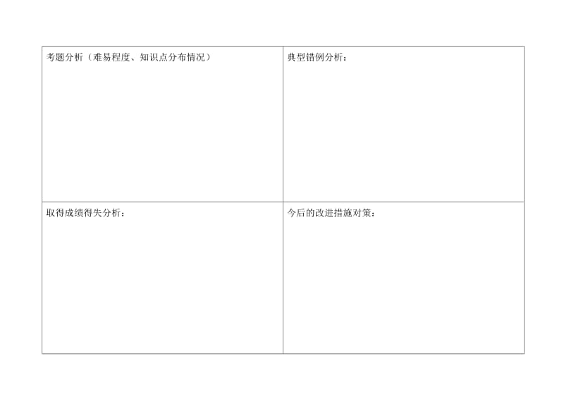 一年级语文考试质量分析表模板(年级).doc_第2页