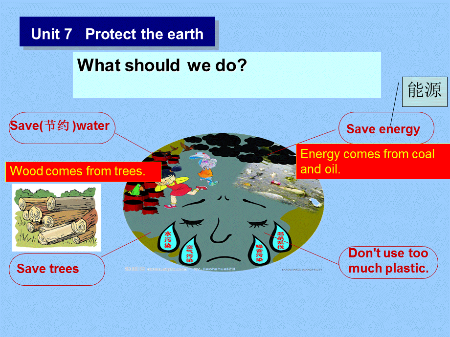 6A第七单元Protecttheearth.ppt_第1页