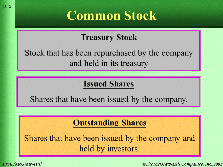 An Overview of Corporate Financing.ppt_第3页
