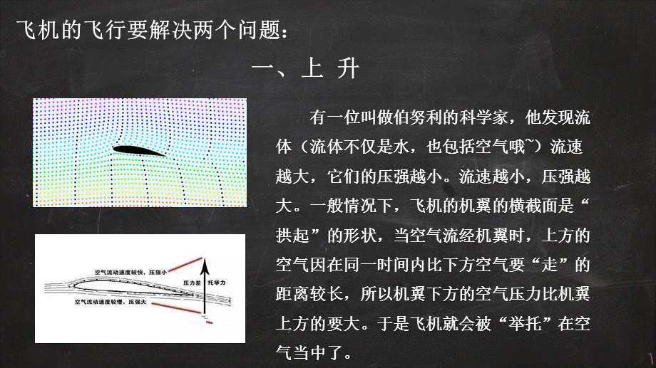 “自由飞”科普教程青少年无人机.ppt_第3页