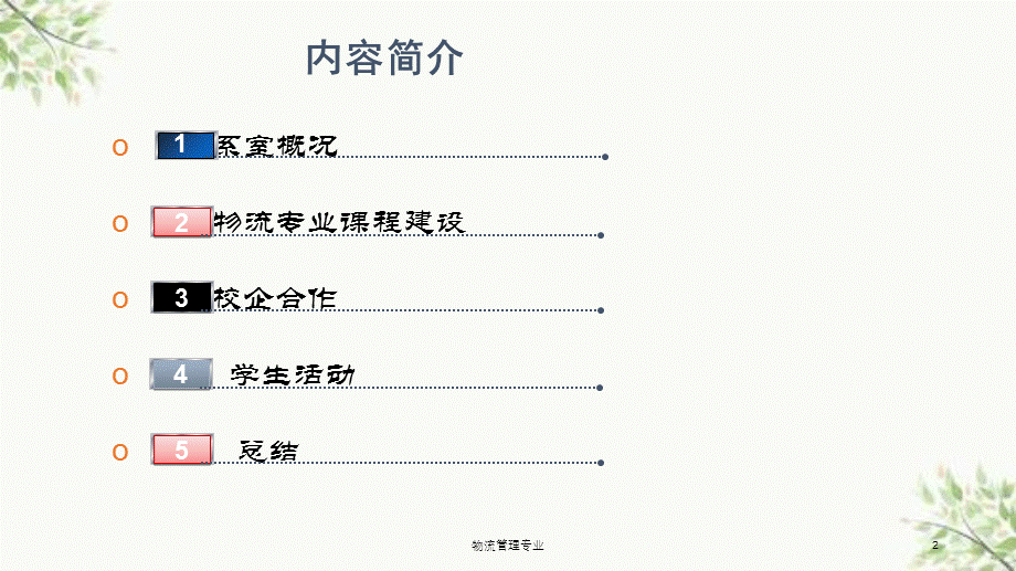 物流管理专业课件.ppt_第2页